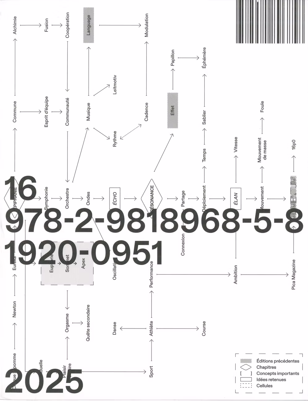 16p0 - Momentum - image 6